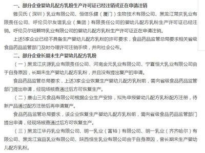 国家食品药品监督管理局的工作人员会让自己家的小孩吃国产奶粉么?